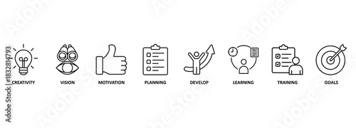 Banner personal growth vector illustration concept. creativity, vision, motivation, planning, develop, learning, training and goals icons 