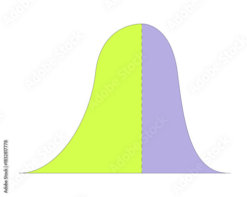 Statistical bell curve with symmetrical halves 2D cartoon object. Normal distribution. Data analysis. Probability modeling isolated element flat vector clip art on white. Spot illustration