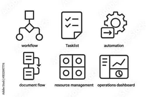 Workflow icons: tasklist, automation, document flow, resource management, operations dashboard