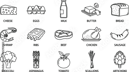Collection of Line Art Food Icons Cheese, Eggs, Milk, Butter, Bread, Shrimp, Ribs, Beef, Chicken, Sausage, Broccoli, Asparagus, Tomato, Scallions, and Artichoke