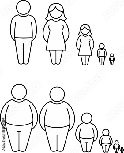 Comparison of two families, one of average build and the other overweight, illustrating differences in body size and weight for all members