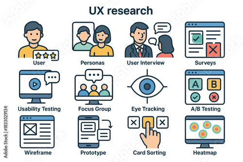 Illustrated guide to ux research techniques and tools.