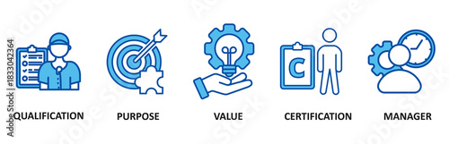Asset manager banner web icon set In Blue Style vector illustration foricon of qualification, purpose, value, certification and manager