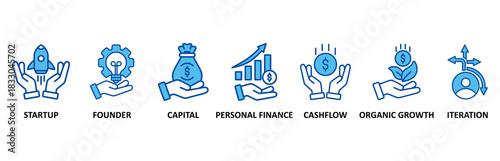 Bootstrapping banner web icon set In Blue Style vector illustration foricon of startup, founder, capital, personal finance, cashflow, organic growth, and iteration