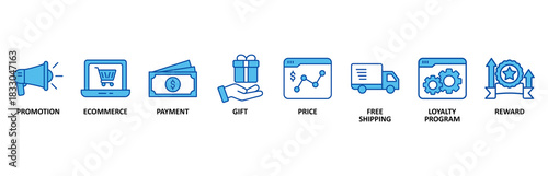 Shopping banner web icon set In Blue Style vector illustration foricon of promotion, ecommerce, payment, gift, price, free shipping, loyalty, reward