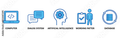 Chatbot banner web icon set In Blue Style vector illustration foricon of computer, dialog system, artificial intelligence, wording patter and database
