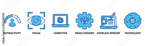 Augmented reality banner web icon set In Blue Style vector illustration foricon of interactivity, visual, computer, mems sensors, overlaid sensory and technology�