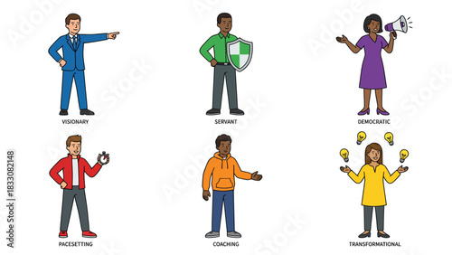 Leadership Styles: Visual Representation of Different Approaches