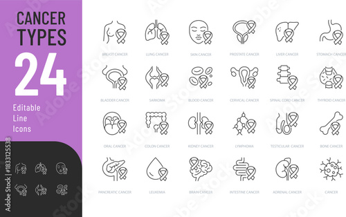 Cancer Types Line Editable Icons set. Vector illustration in modern thin style of health related icons: sarcoma, lymphoma, oncology, and more. Isolated on transparent background.
