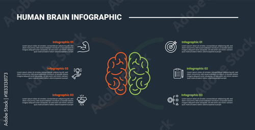 Human Brain anatomy infographic process diagram with top view with simple line brain and content opposite direction with dark background bright outline style 6 points