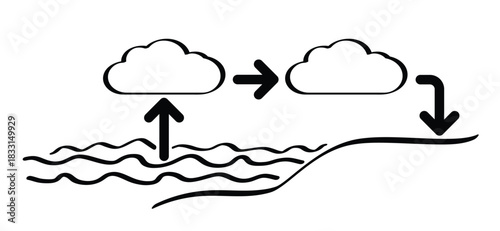 Climate change, global climate cycle known as El Niño and La nina. El Nino and La Nina, indicating warm and cold water and winds. Weather, temperatures climate effects, water vapour and water cycle.
