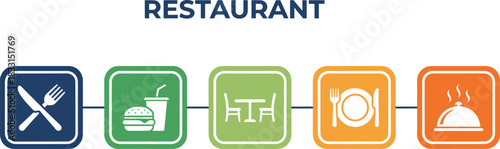 Restaurant icon set, dining symbols, food service, fast food, table seating, meal presentation, culinary concept, hospitality graphic, eating experience, kitchen art