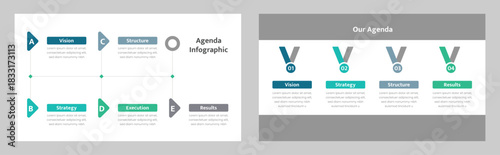 Company Agenda Infographic Vision, Strategy, Structure, Execution, Results Flowchart Layout Templates for Business