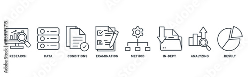Case study icon set vector concept with icon of research, data, conditions, examination, method, in-depth, analyzing,  result 
