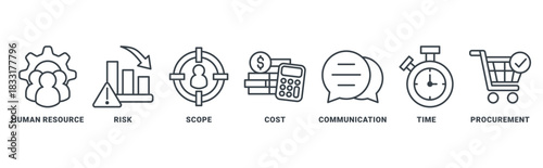 Project management icon set vector concept with icon of human resources, risk, scope, cost, communication, time, procurement