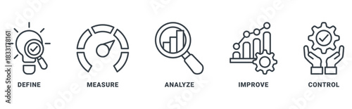 Six sigma icon set vector concept with icon of define, measure, analyze, improve, control