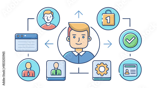 Cartoon user profile with various account interface icons