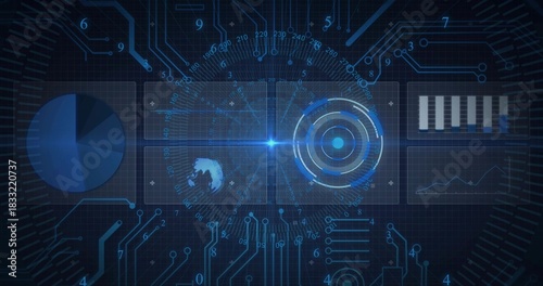 Displaying central dashboard showing rotating radar rings in UI, with globe pie bar and line charts