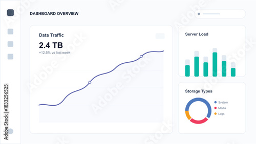 Dashboard overview interface design with data traffic, server load and storage