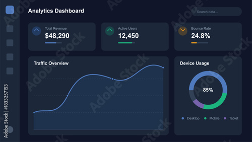 Analytics Dashboard User Interface Design With Key Performance Indicators