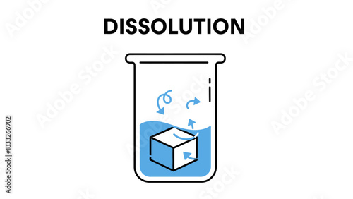 Vector illustration of an icon showing the chemical process of DISSOLUTION in a beaker.