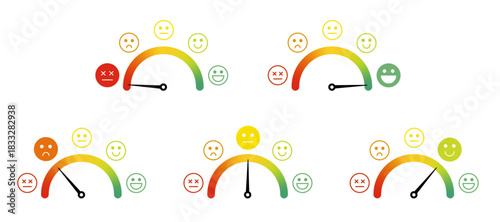 ゲージメータと顔のアイコン。赤と緑のグラデーションによる顧客からの満足度。感情に応じた評価。