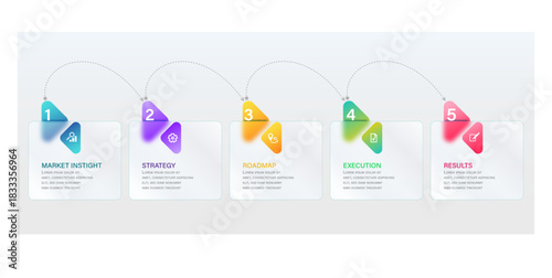 Infographic template. 5 Step timeline journey, gradient Glassy Style infographics design template with arrow. step by step