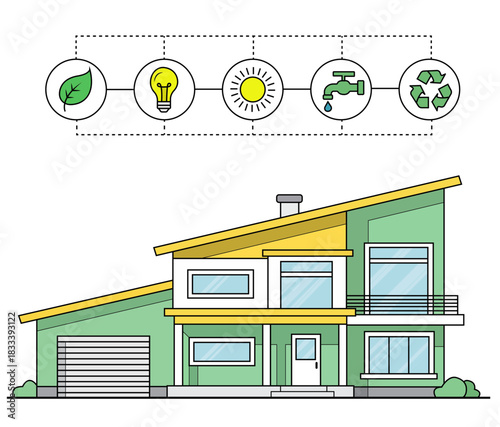 Flat design illustration of a modern energy-efficient home with icons for leaf, lightbulb, sun, water, and recycling symbols