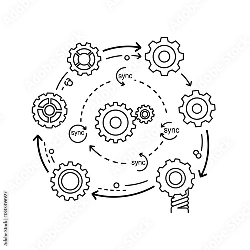 Gears in Motion - A Synchronized System.
