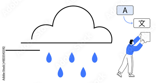 Translation concept. Cloud-based translation system and multilingual communication illustrated with text translation and cloud symbols. Translation enhancing global connectivity. For language apps