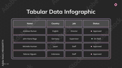 tabular data infographic