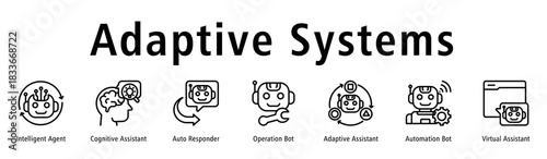 Adaptive Systems banner with Intelligent Agent, Cognitive Assistant, Auto Responder, Operation Bot, Adaptive Assistant, Automation Bot, and Virtual Assistant.