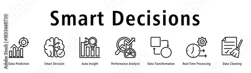 Smart Decisions web banner showcasing Data Prediction, Smart Decision, Auto Insight, Performance Analysis, Data Transformation, Real-Time Processing, and Data Cleaning.