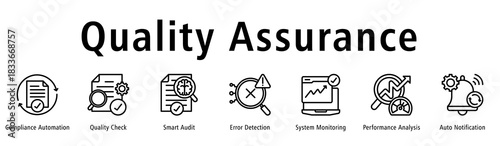 Quality Assurance banner including Compliance Automation, Quality Check, Smart Audit, Error Detection, System Monitoring, Performance Analysis, and Auto Notification.