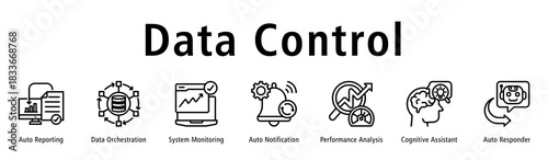 Data Control banner presenting Auto Reporting, Data Orchestration, System Monitoring, Auto Notification, Performance Analysis, Cognitive Assistant, and Auto Responder.