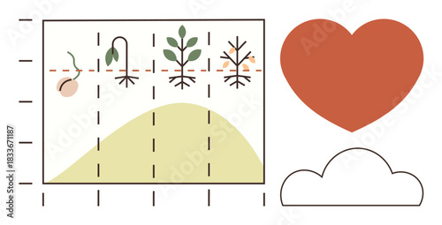 Plant growth stages from seed sprouting to full maturity with a heart and cloud symbol. Ideal for plant life, nature, agriculture, growth, care, environment, sustainability. Simple flat metaphor