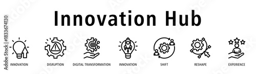 Innovation Hub banner displaying innovation, disruption, digital transformation, shift, reshape, and experience icons to highlight creative ideas and modern change.