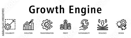 Growth Engine banner with scalability, evolution, transformation, profit, sustainability, resilience, and design icons to showcase strong and progressive business growth.