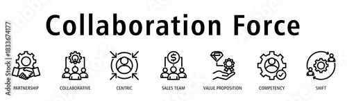 Collaboration Force banner with partnership, collaborative, centric, sales team, value proposition, competency, and shift icons to emphasize teamwork strength.