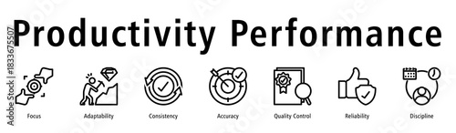 Productivity performance icon vector symbol representing focus, hard work, consistency, quality control, reliability, and discipline.