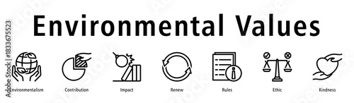 Environmental values icon vector concept with environmentalism, contribution, positive impact, renewal, morality, and responsible action.
