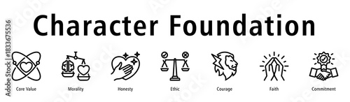 Character foundation icon vector concept emphasizing core value, morality, honesty, courage, commitment, and personal strength.