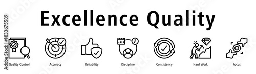 Excellence quality icon vector symbol representing accuracy, quality control, reliability, consistency, and continuous improvement.