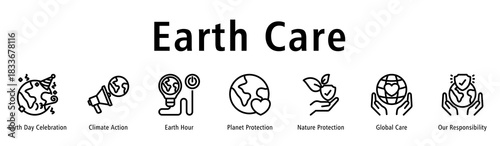 Earth Care web banner icon vector illustration with icons of Earth Day Celebration, Climate Action, Earth Hour, Planet Protection, Nature Protection, Global Care, and Our Responsibility.