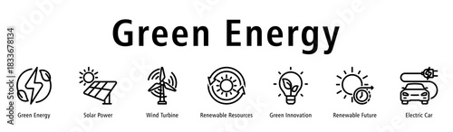 Green Energy web banner icon vector illustration with icons of Green Energy, Solar Power, Wind Turbine, Renewable Resources, Green Innovation, Renewable Future, and Electric Car.