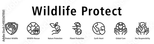 Wildlife Protect web banner icon vector illustration with icons of Protect Wildlife, Wildlife Rescue, Nature Protection, Planet Protection, Earth Heart, Global Care, and Our Responsibility.