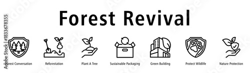 Forest Revival web banner icon vector illustration with icons of Forest Conversation, Reforestation, Plant a Tree, Sustainable Packaging, Green Building, Protect Wildlife, and Nature Protection.