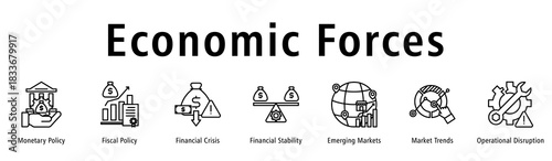 Economic Forces banner illustrating monetary moves, fiscal actions, crisis elements, stability, markets, trends and disruptions shaping the economy.