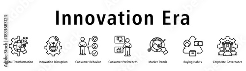 Innovation Era banner highlighting digital shifts, disruptive innovation, behavior patterns, preferences, habits, trends and governance.