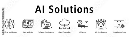 Banner presenting AI-driven solutions supported by analytics, software, cloud and IT systems.